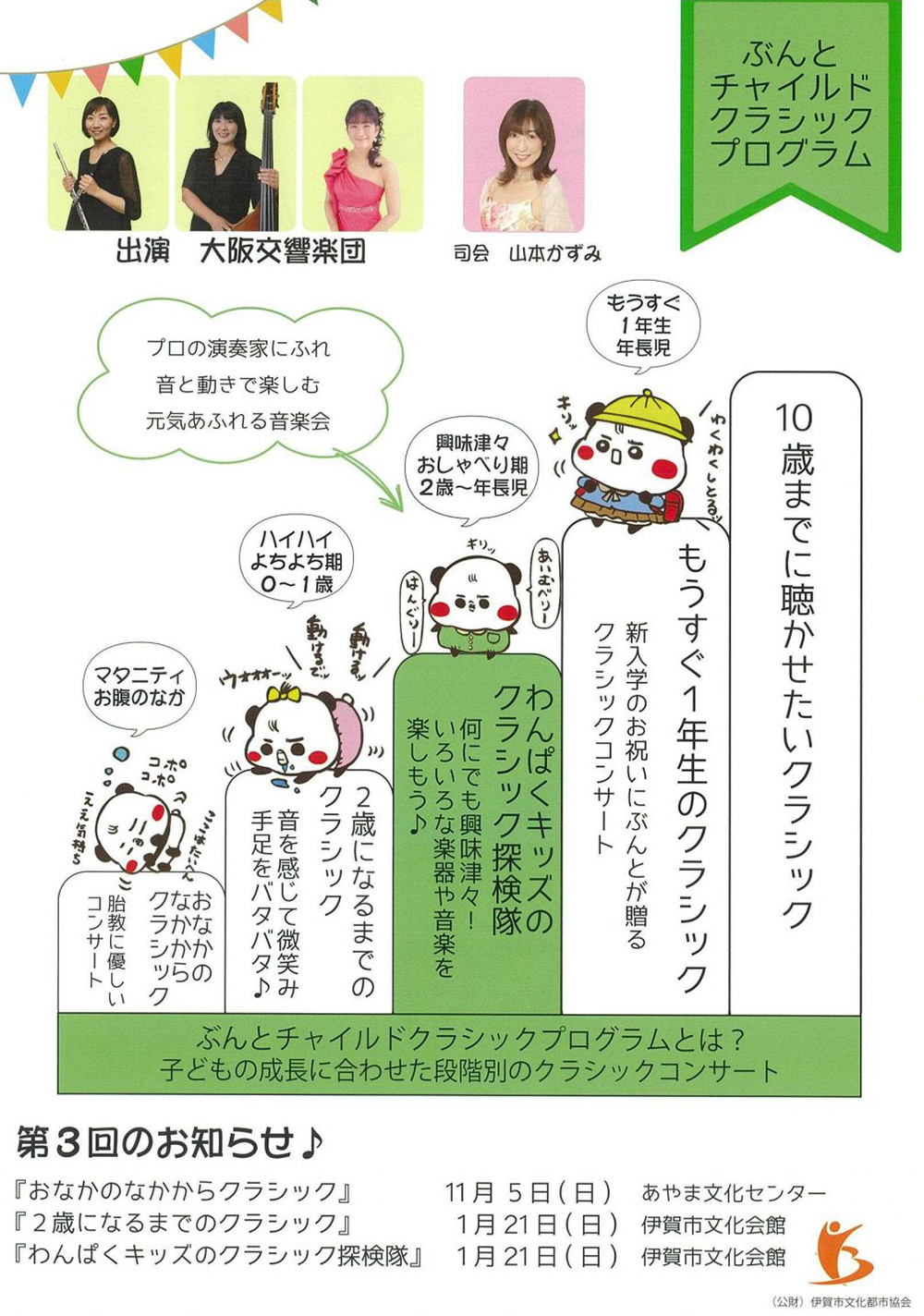 第2回 わんぱくキッズのクラシック探検隊