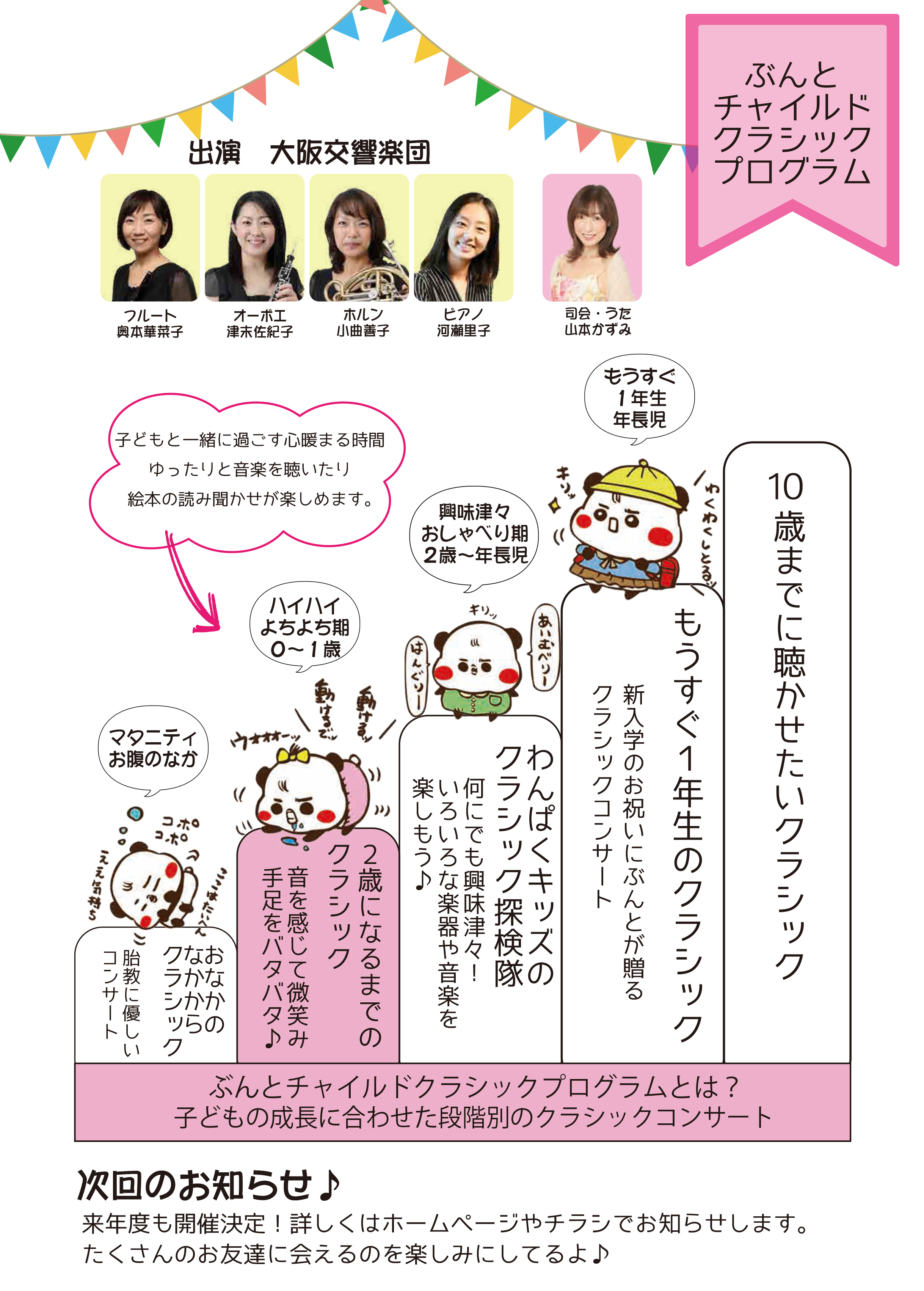第3回 2歳になるまでのクラシック