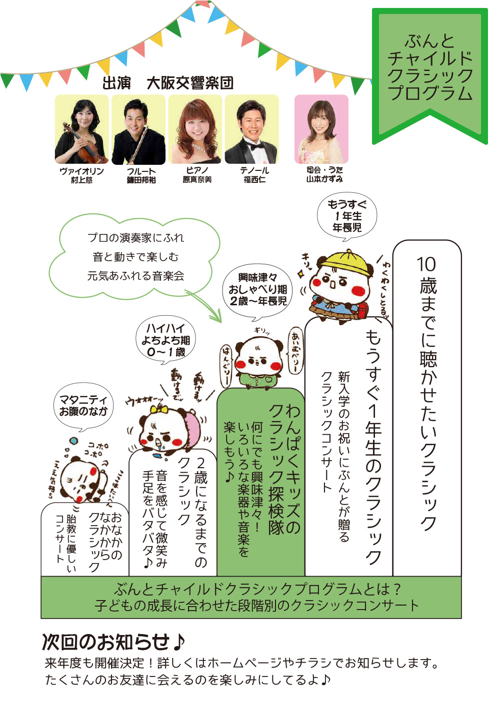 第3回 わんぱくキッズのクラシック探検隊