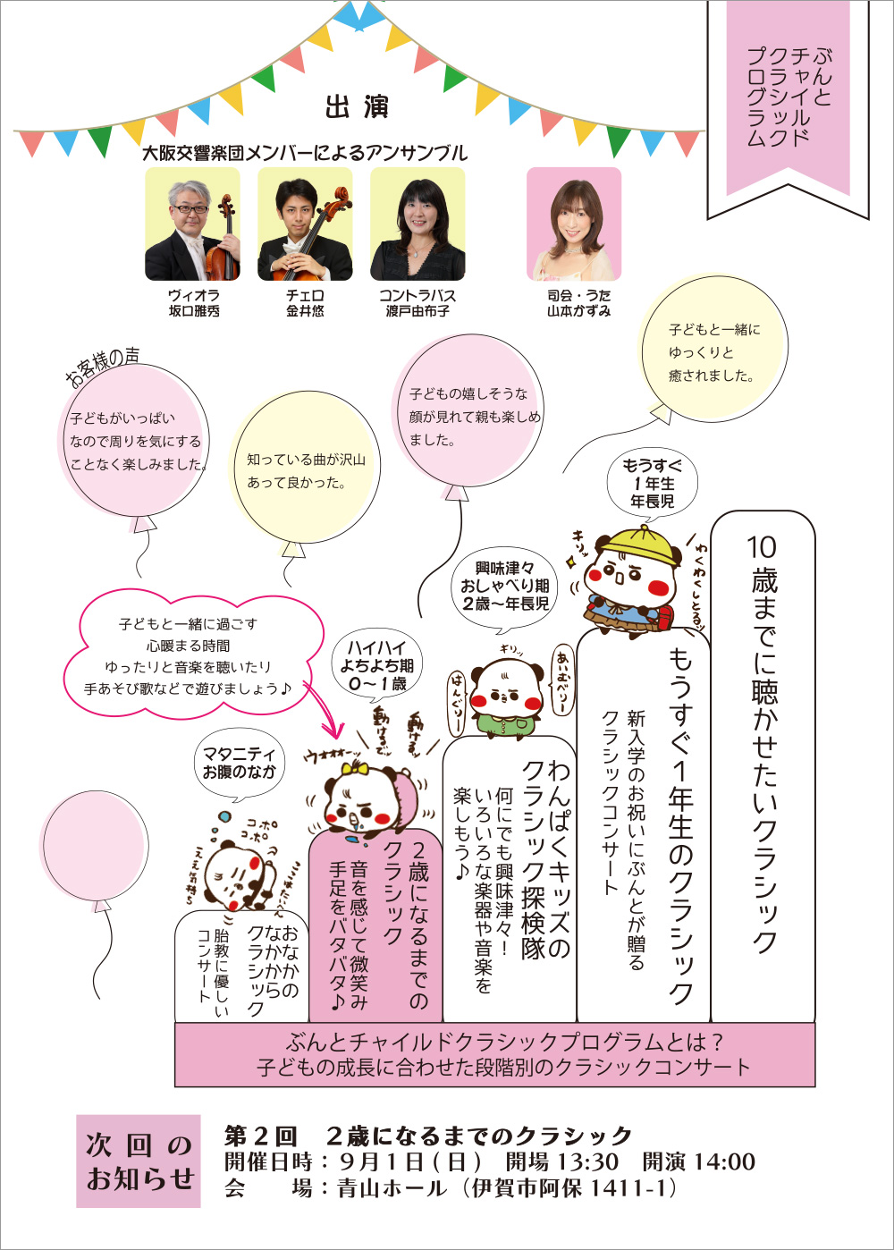 第1回 2歳になるまでのクラシック