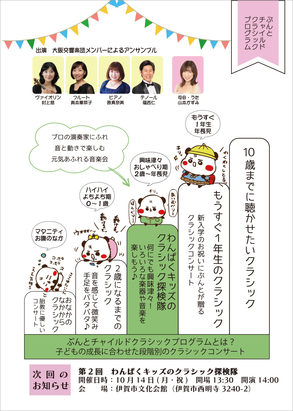 第1回 わんぱくキッズのクラシック探検隊