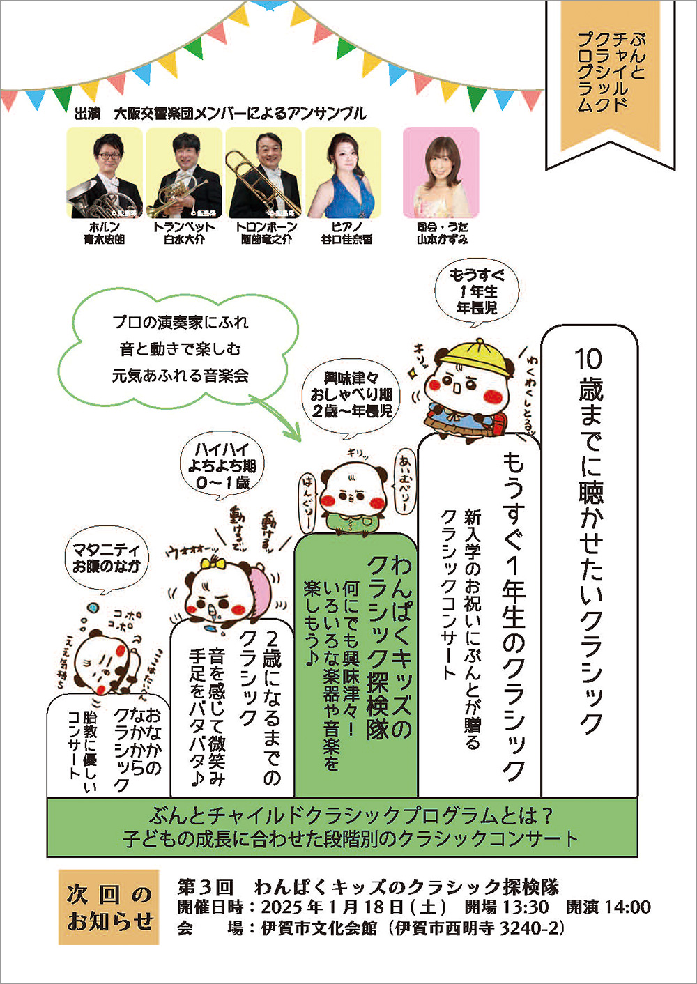 第2回 わんぱくキッズのクラシック探検隊