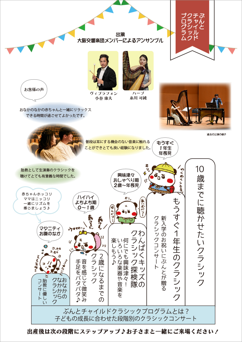 第3回 おなかのなかからクラシック