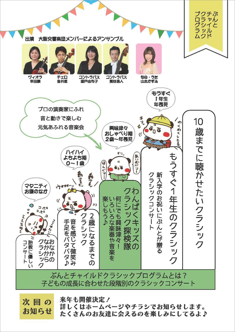 第3回 わんぱくキッズのクラシック探検隊